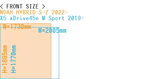 #NOAH HYBRID S-Z 2022- + X5 xDrive45e M Sport 2019-